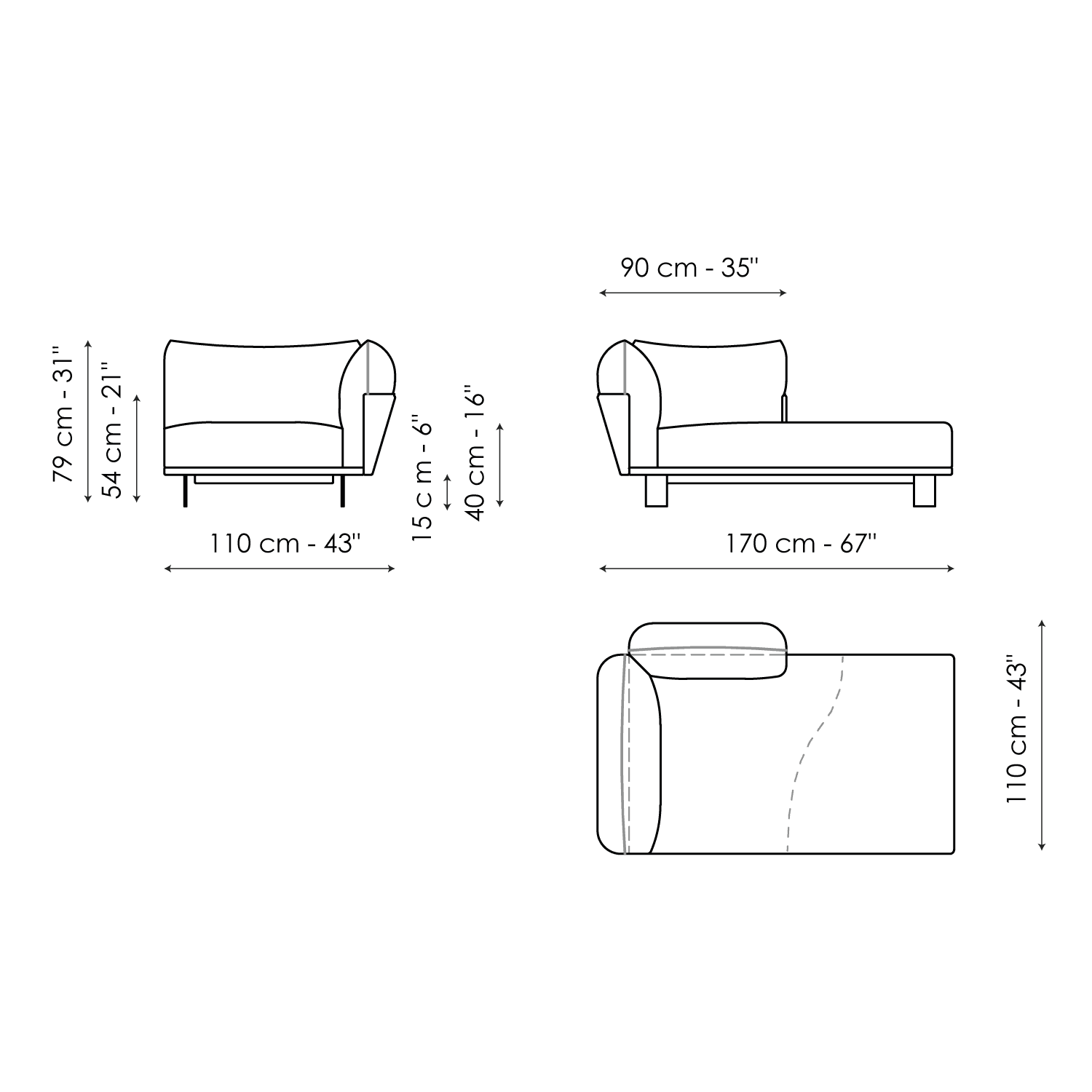 SOFAS