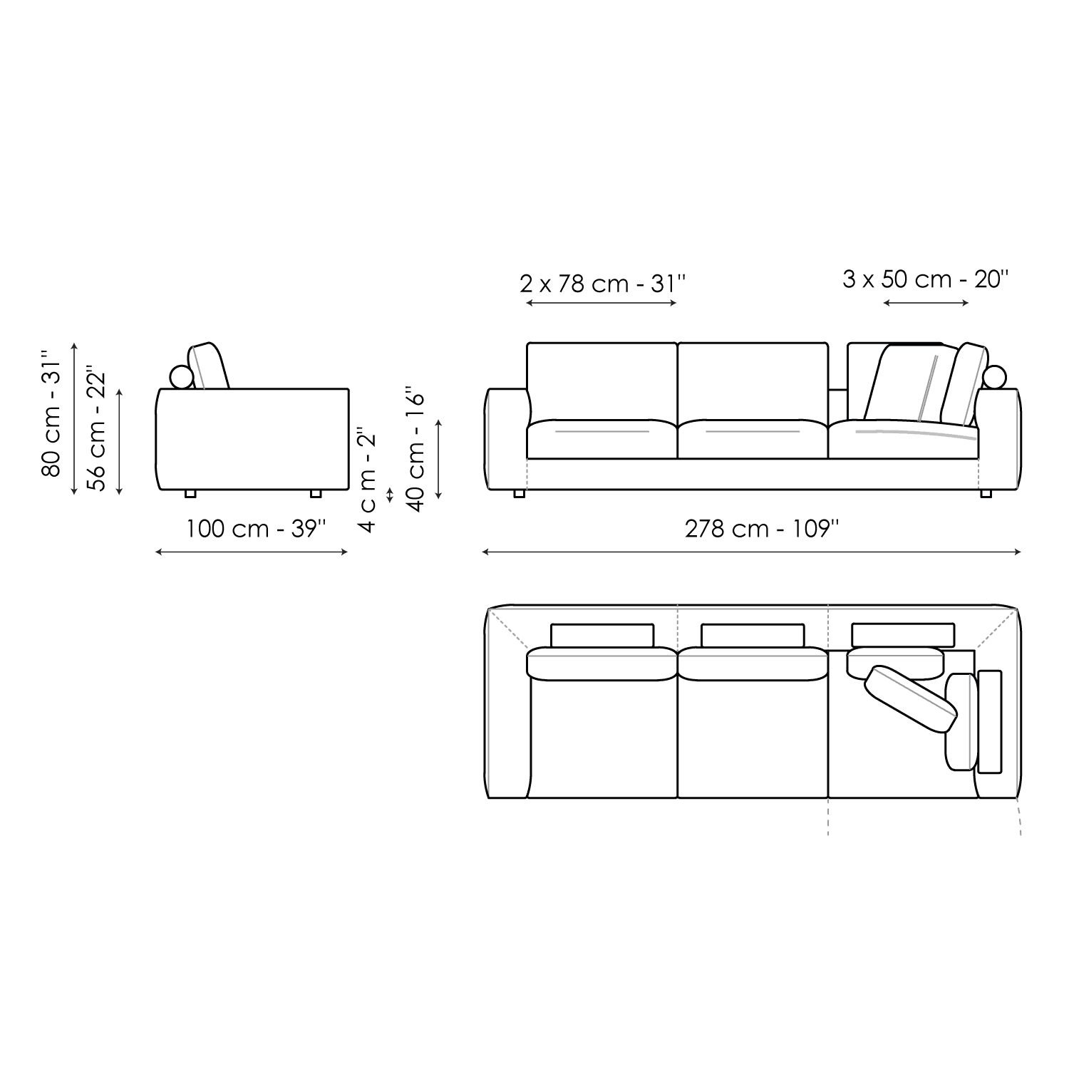 SOFAS