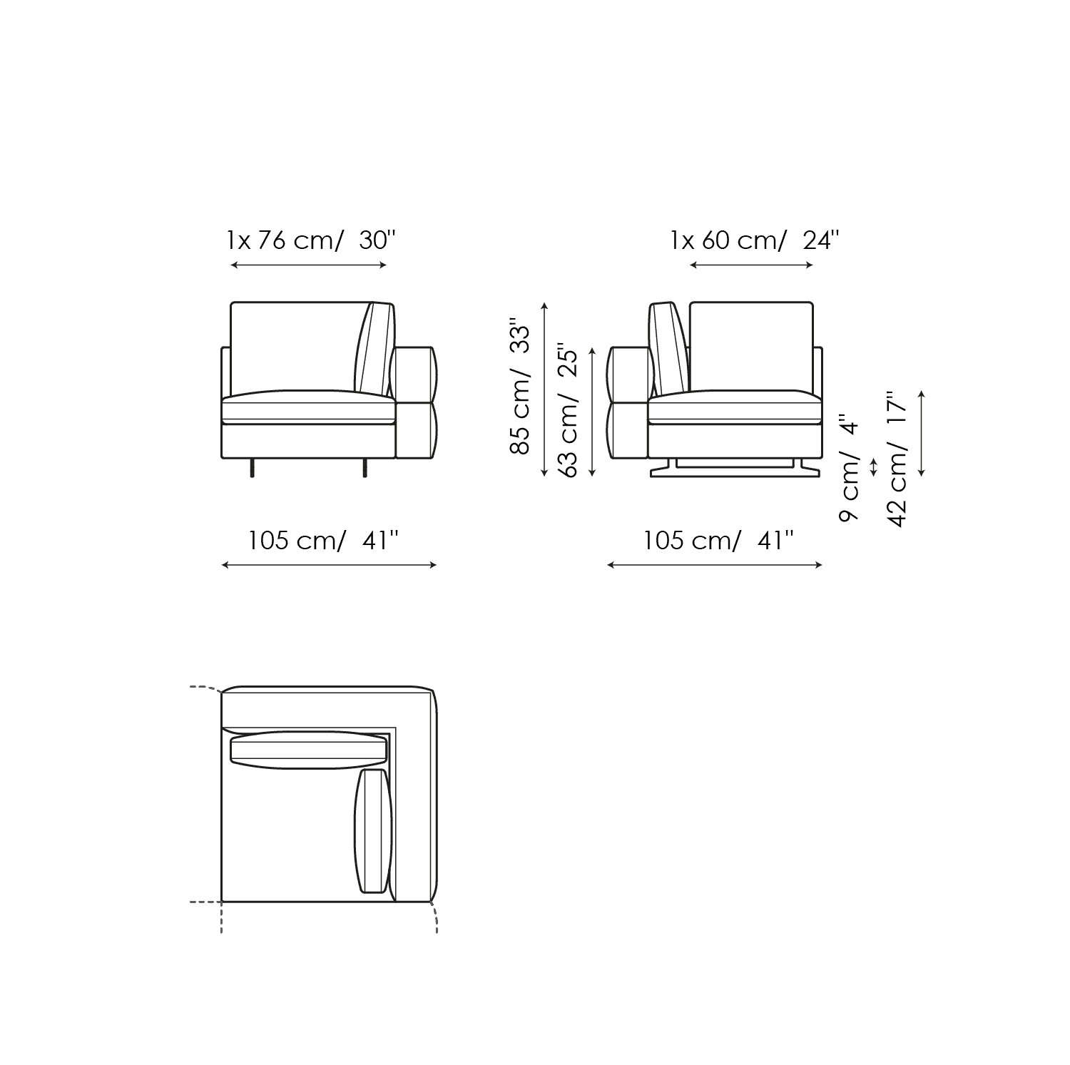 SOFAS