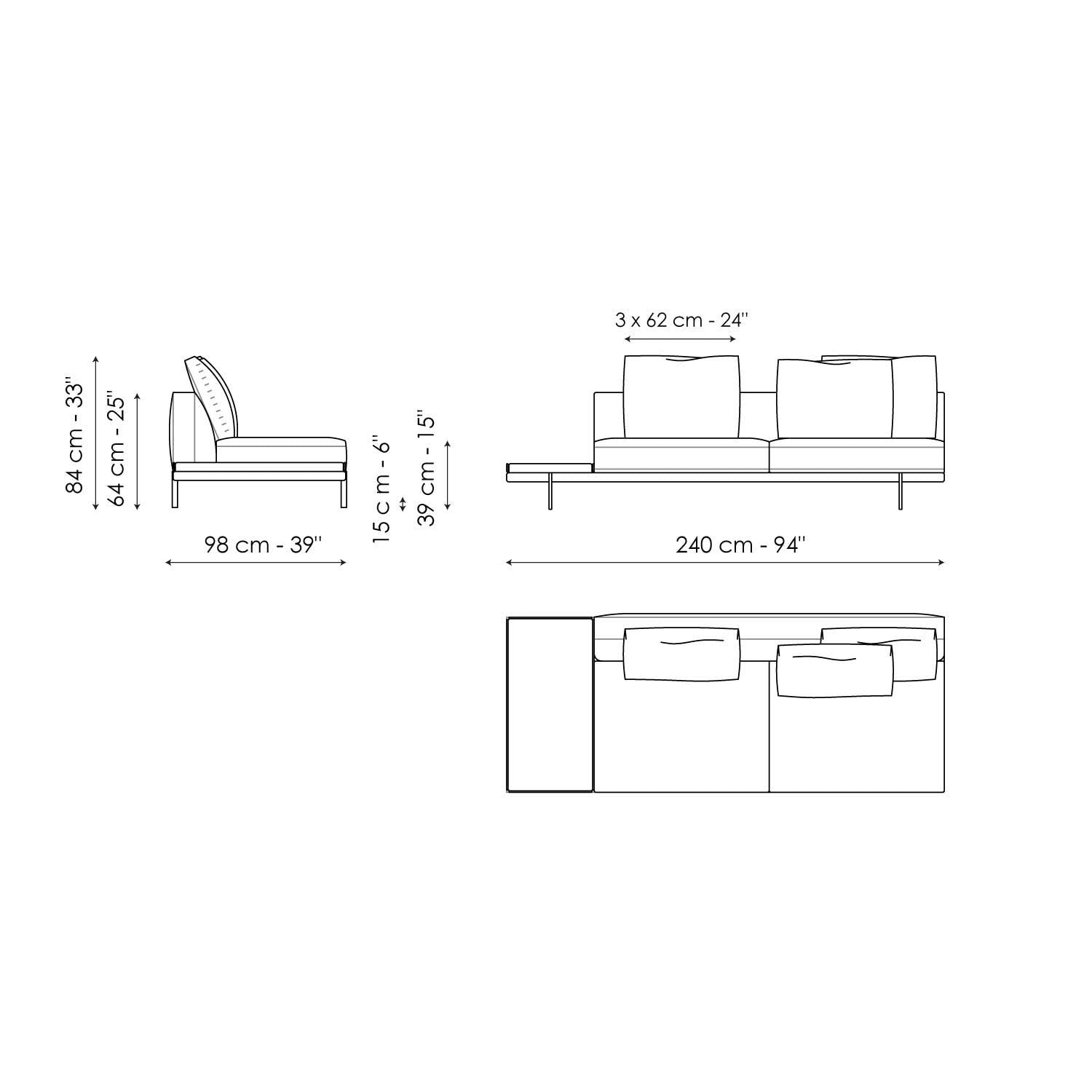 SOFAS