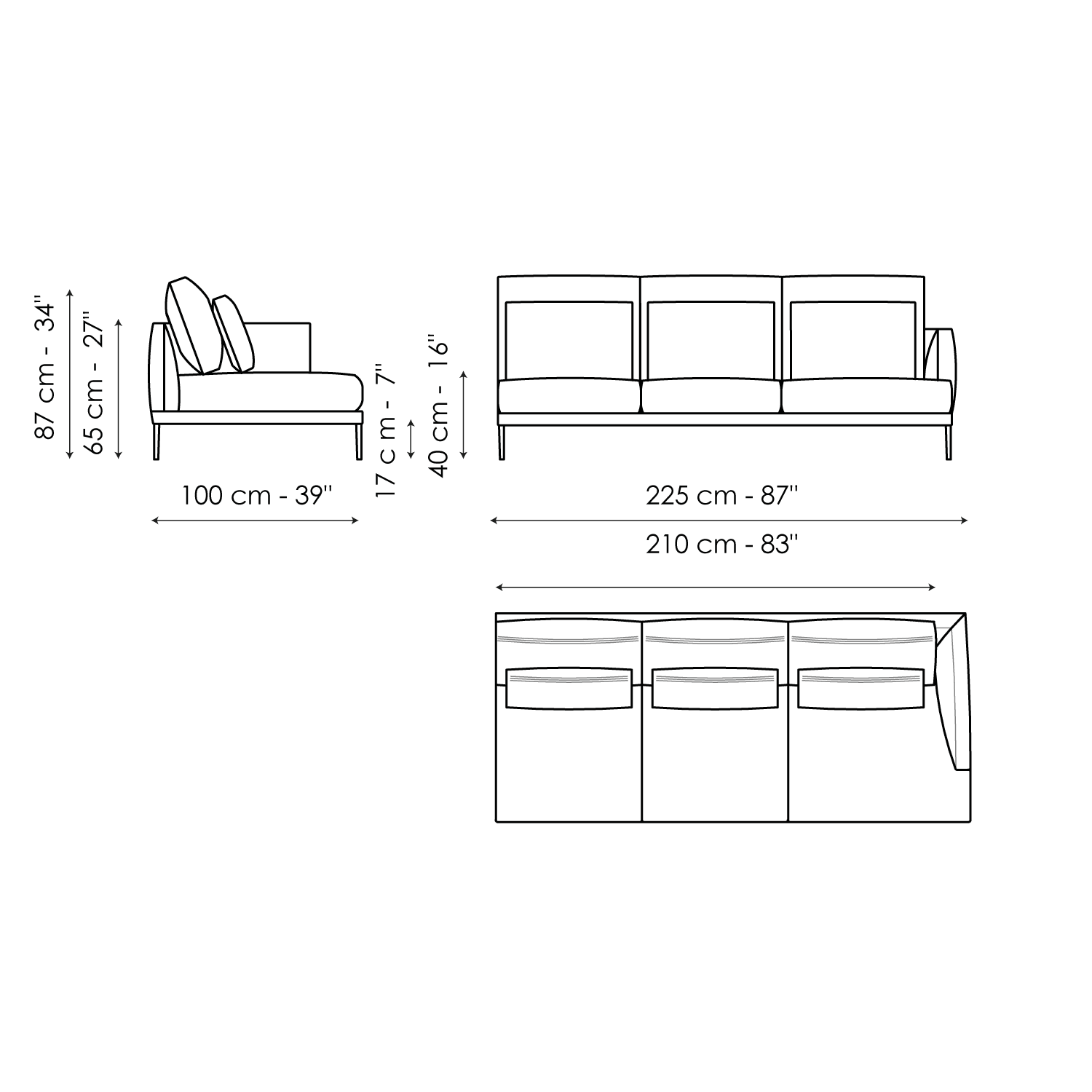 SOFAS