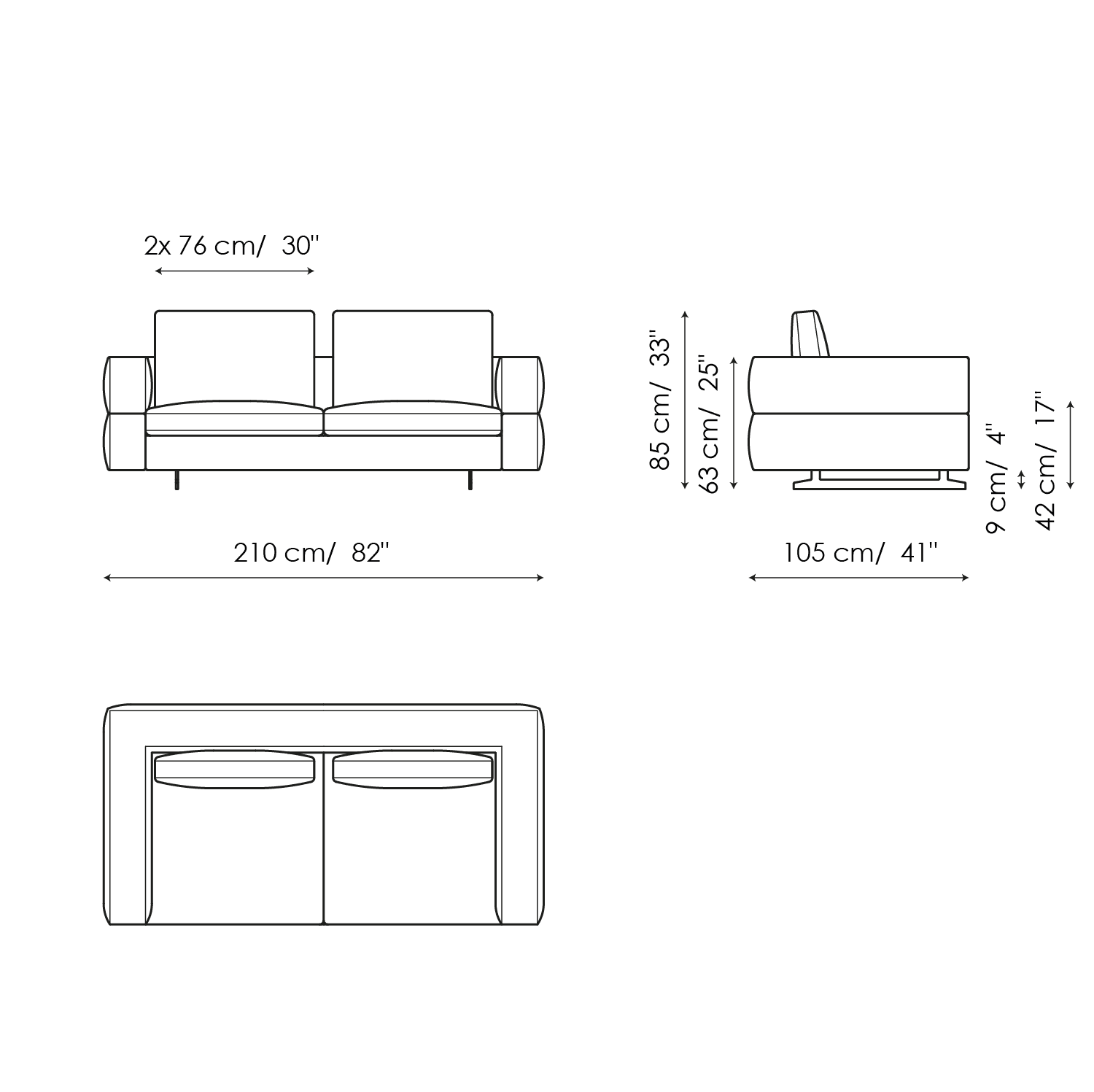 SOFAS