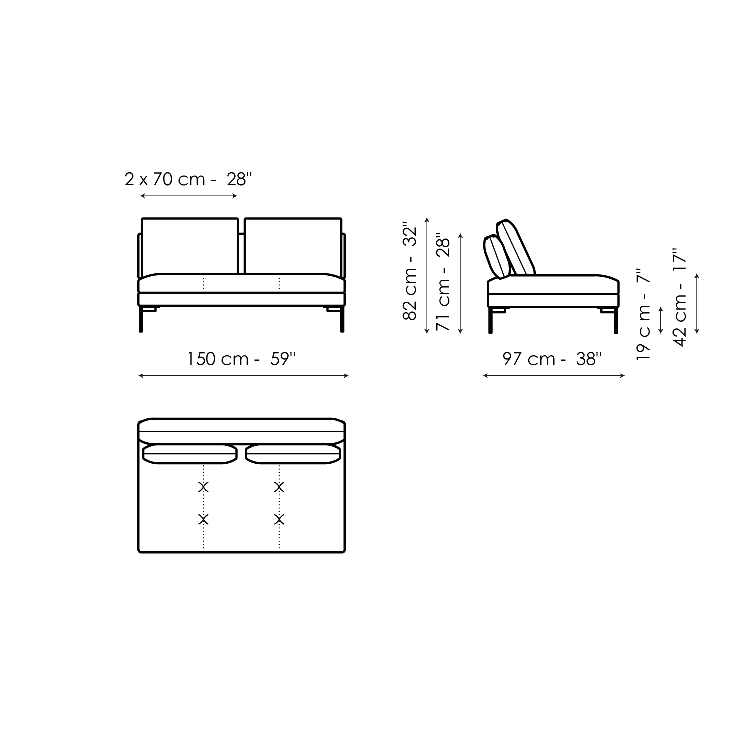 SOFAS