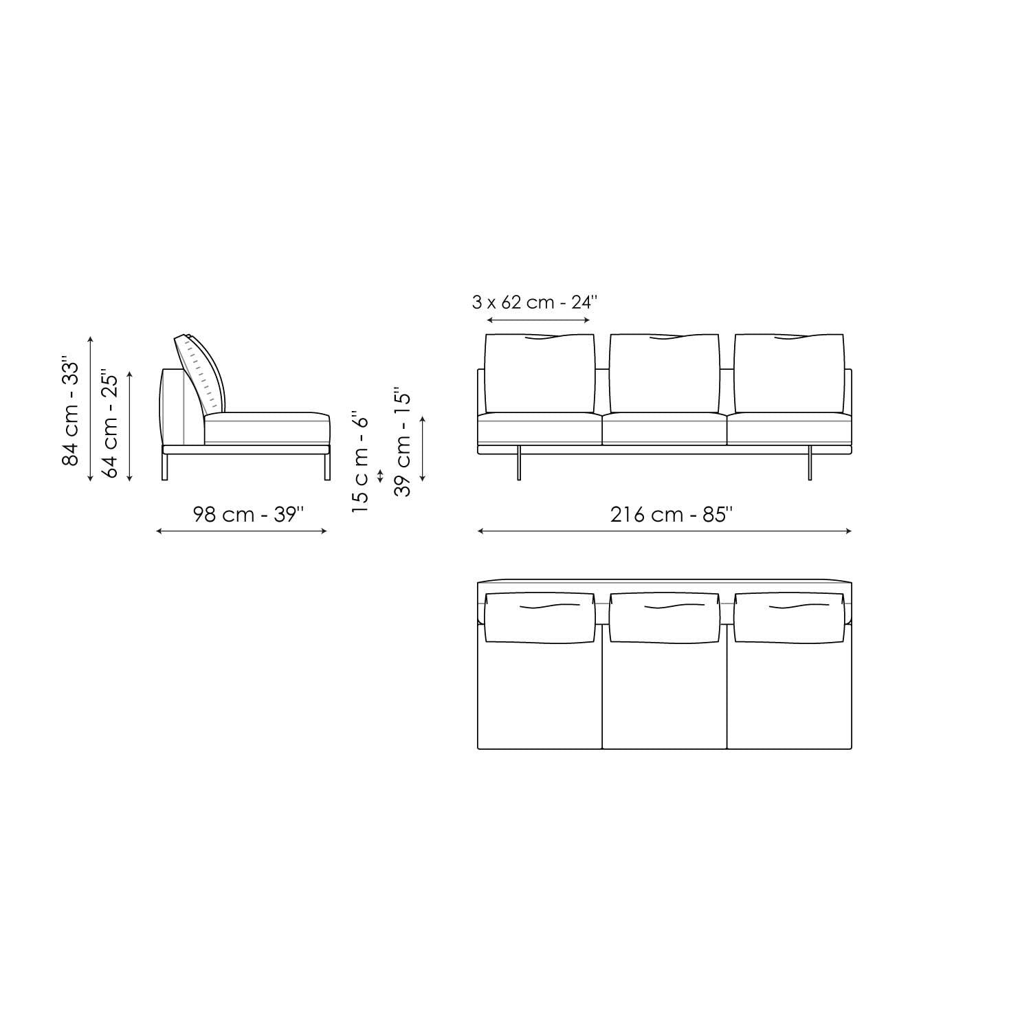 SOFAS