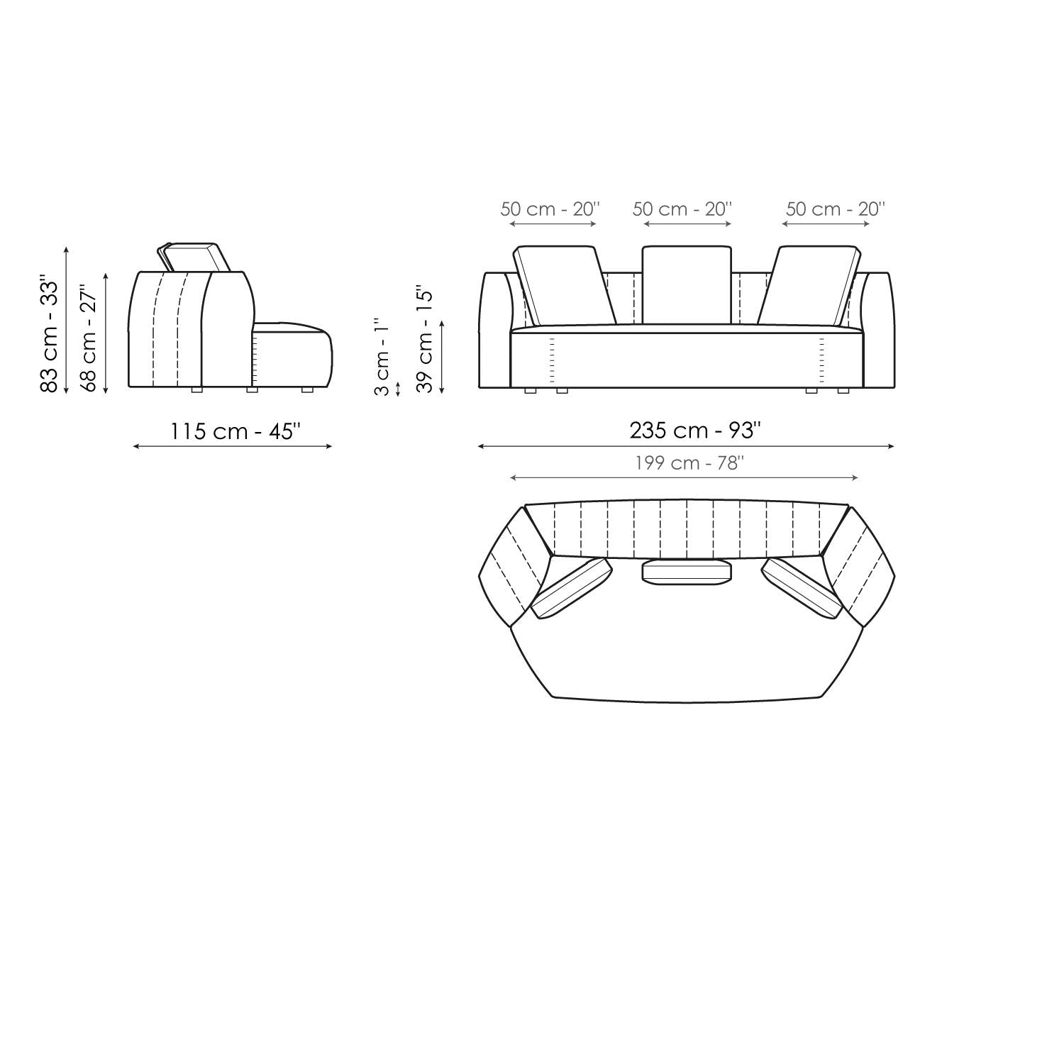 SOFAS