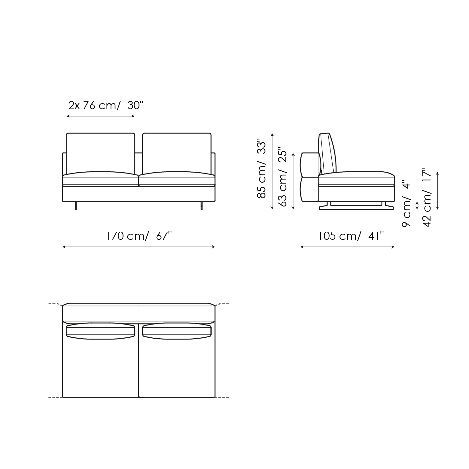 SOFAS