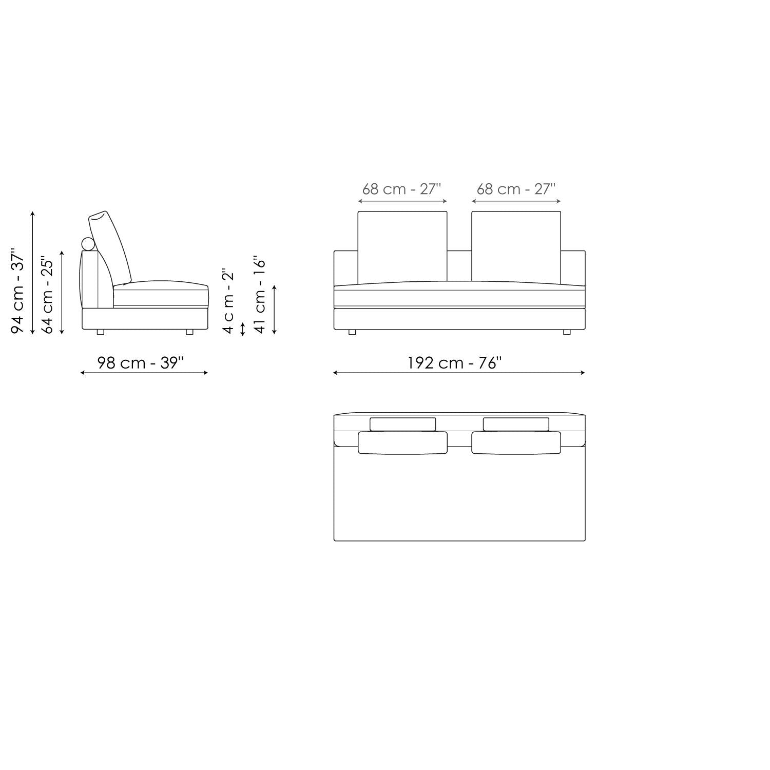 SOFAS
