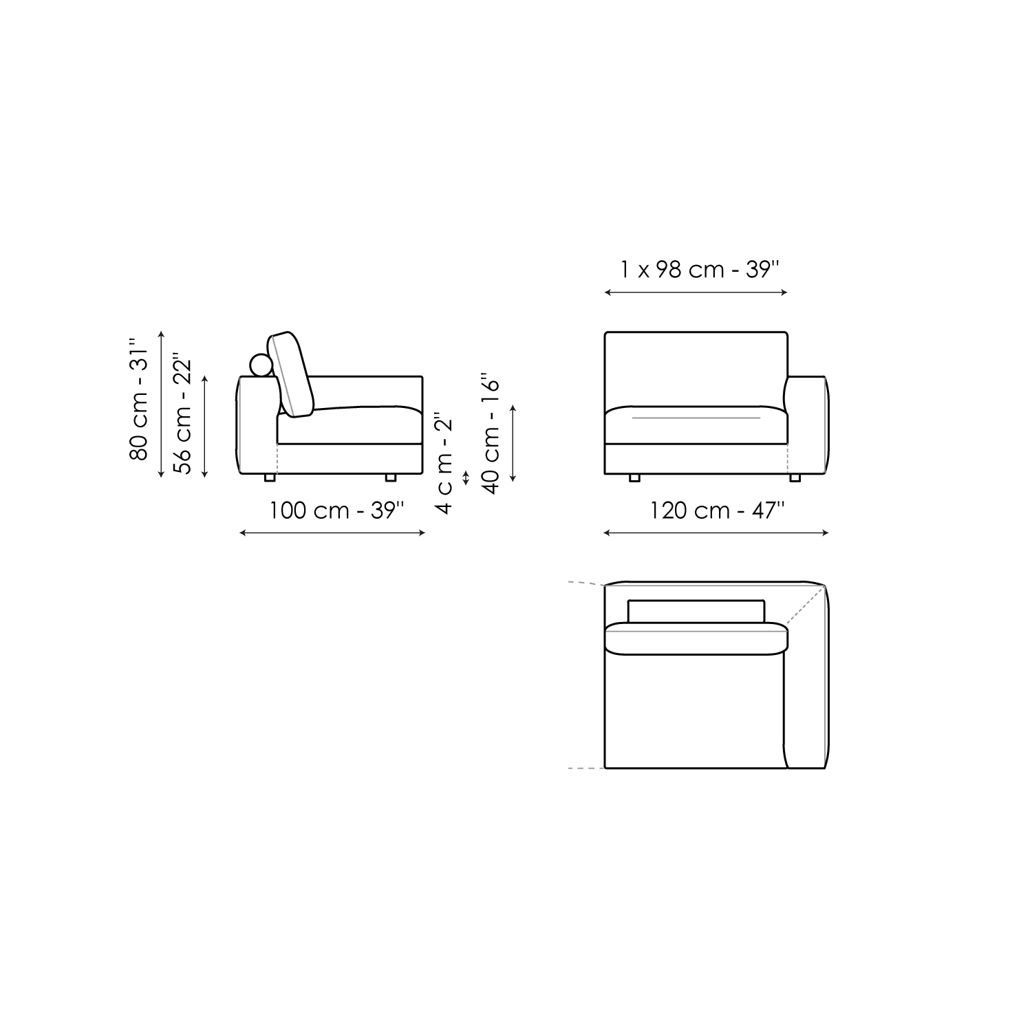 SOFAS