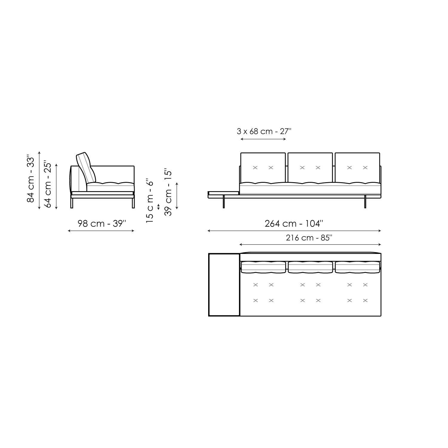 SOFAS