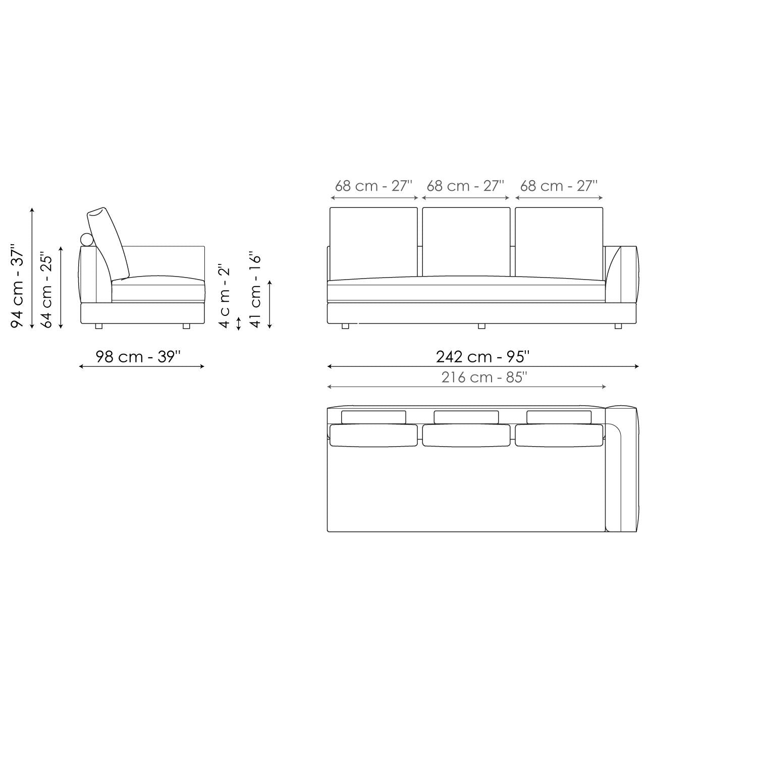 SOFAS