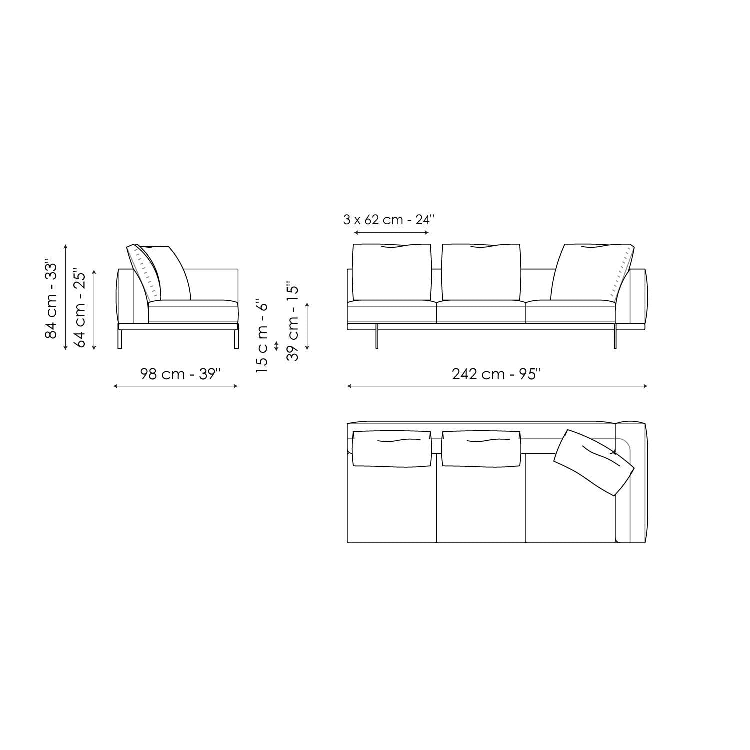 SOFAS
