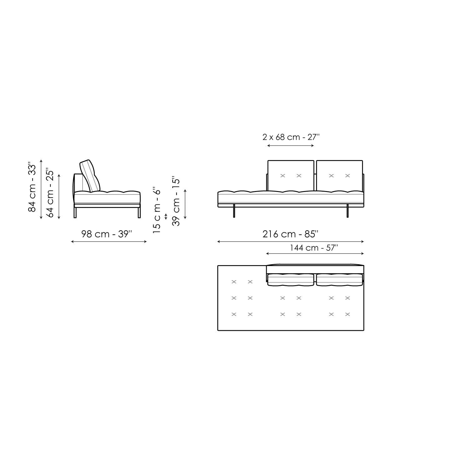 SOFAS
