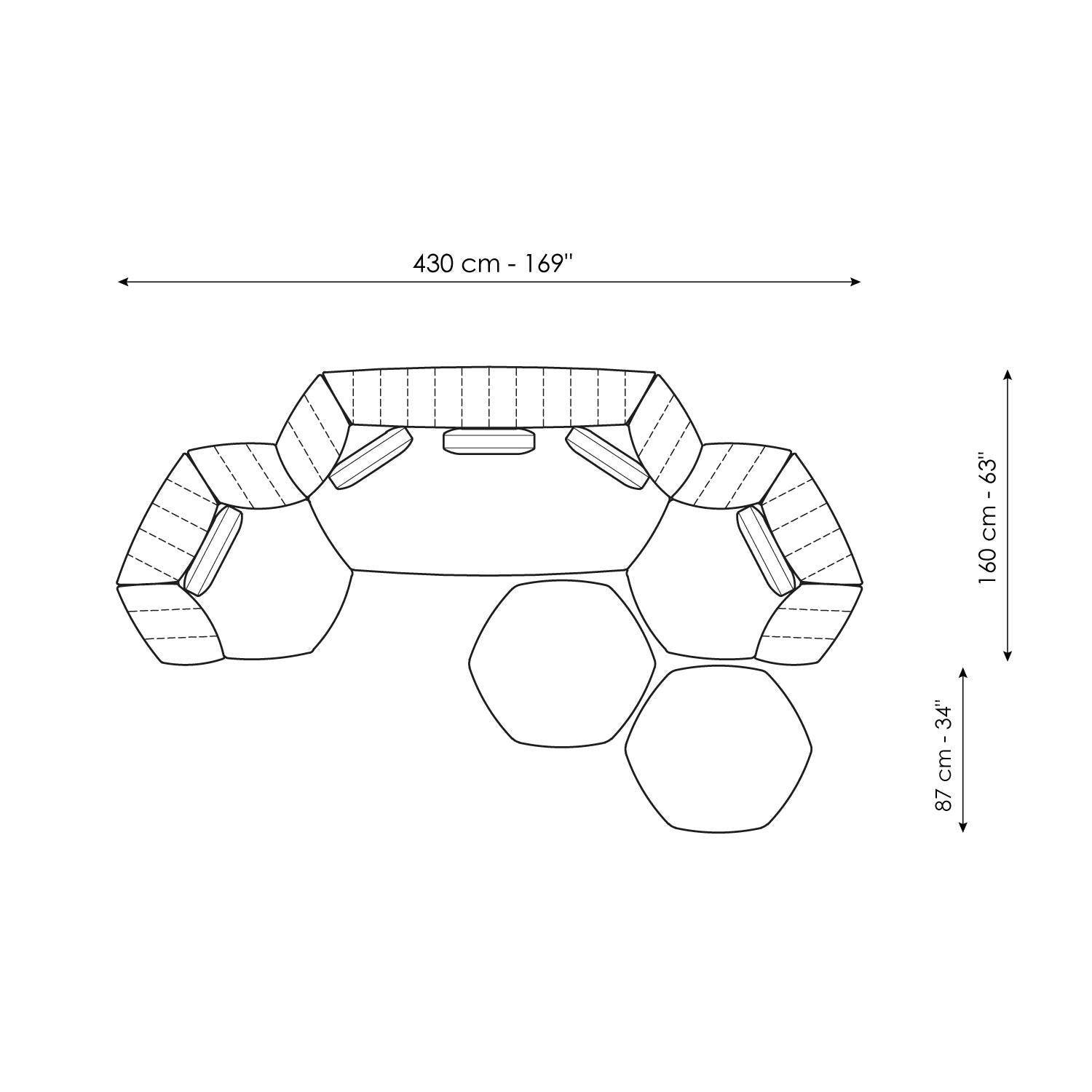 SOFAS